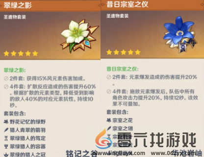 原神温迪圣遗物搭配分享2024(图2) 原神温迪圣遗物搭配分享2024(图2)