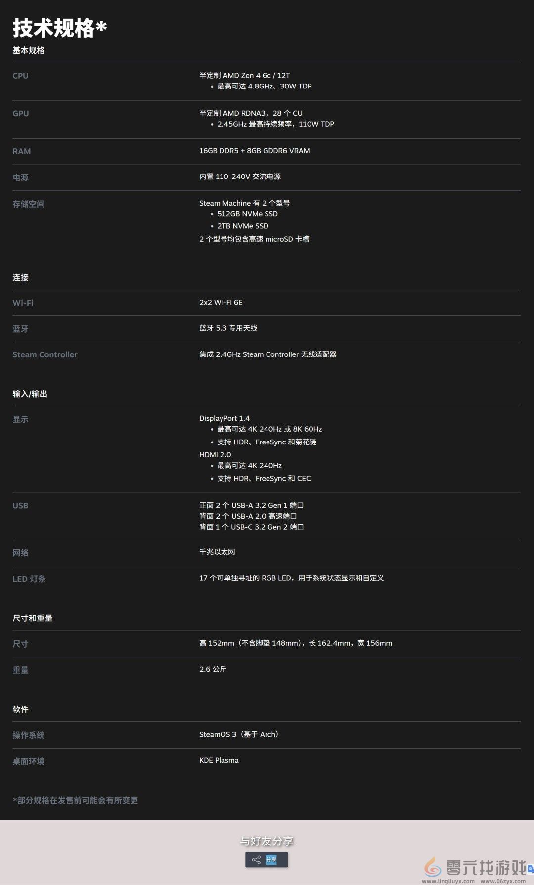 Steam Machine运行Linux系统 因此无法游玩《战地6》《COD》等游戏(图11)