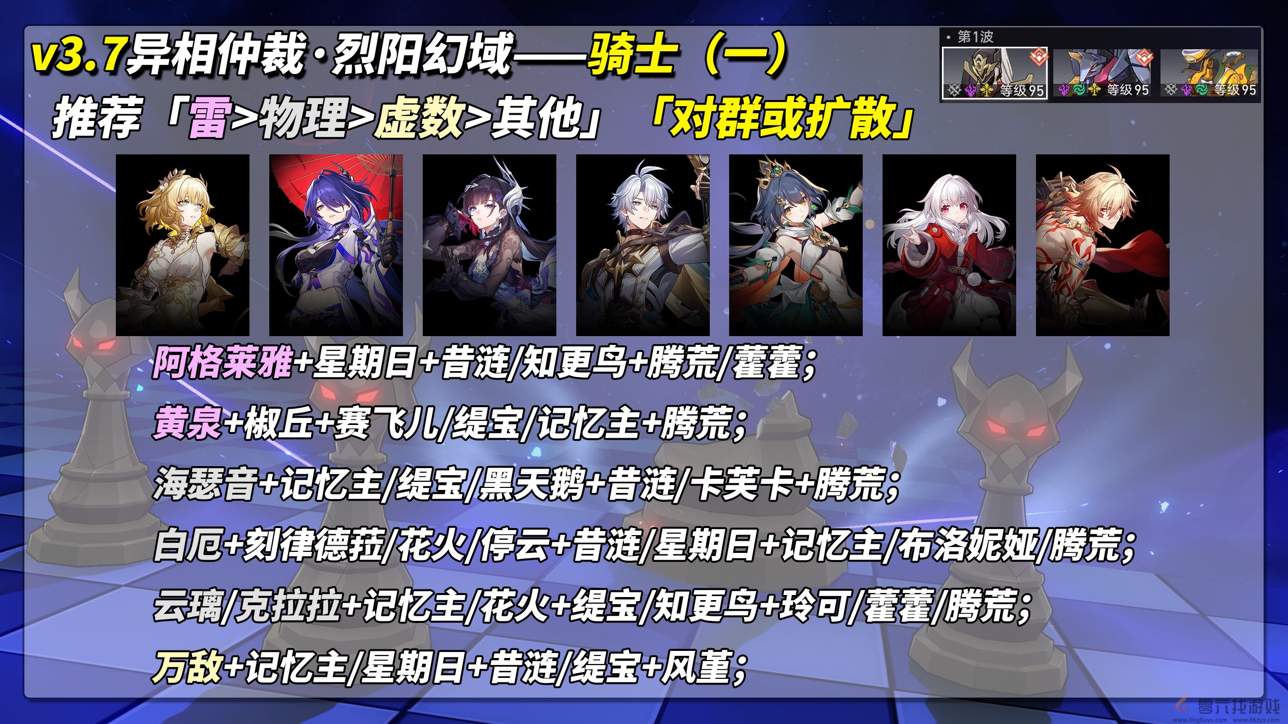 《崩坏星穹铁道》V3.7攻略异相仲裁关卡攻略(图2)