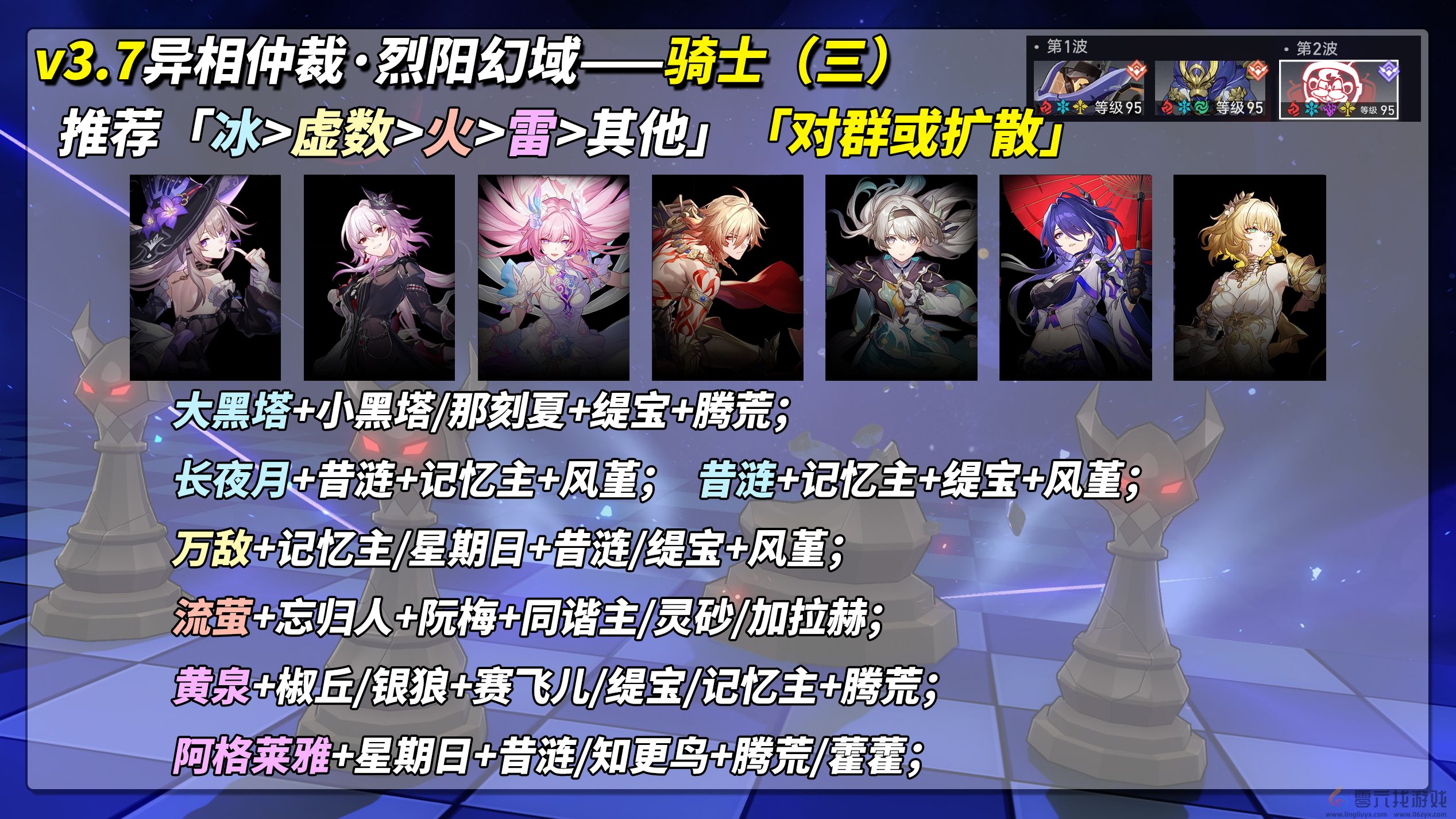 《崩坏星穹铁道》V3.7攻略异相仲裁关卡攻略(图6)