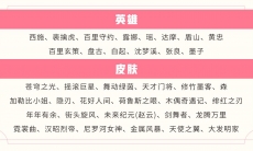 《王者荣耀》2月11日商城更新内容分享