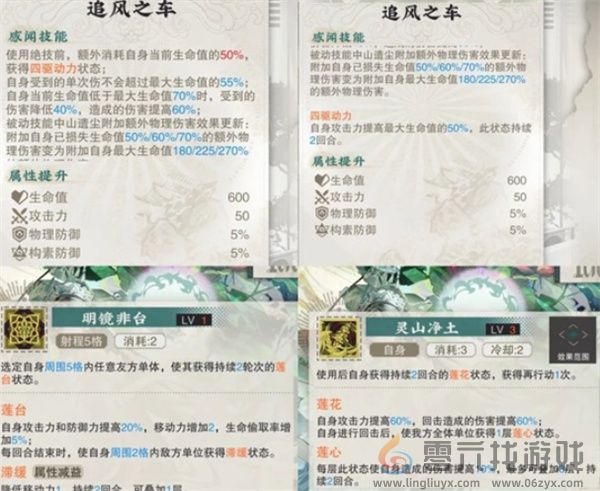《物华弥新》青瓷莲花尊阵容搭配(图2)