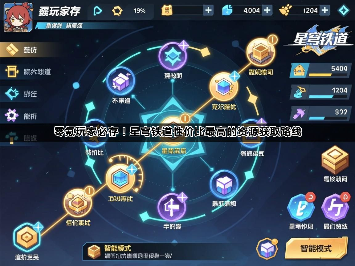 零氪玩家必存！星穹铁道性价比最高的资源获取路线(图1)
